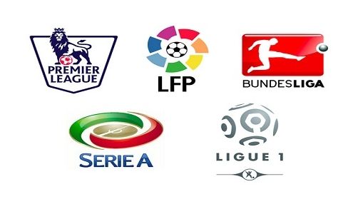 生产排程 生产排程